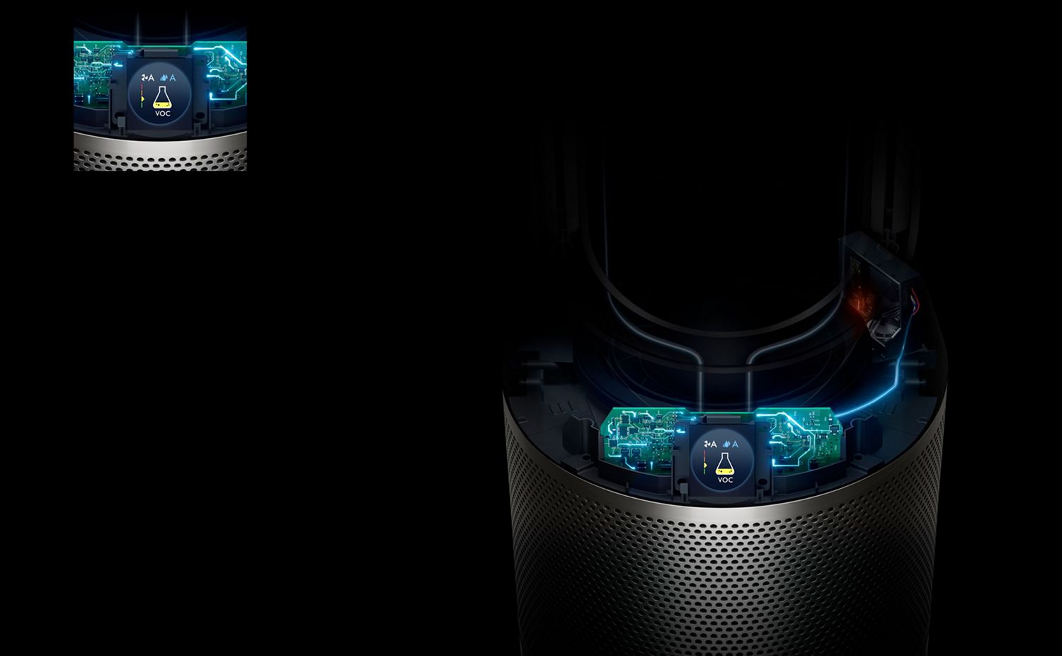 Inner workings of machine and three sensors – displayed on LCD screen